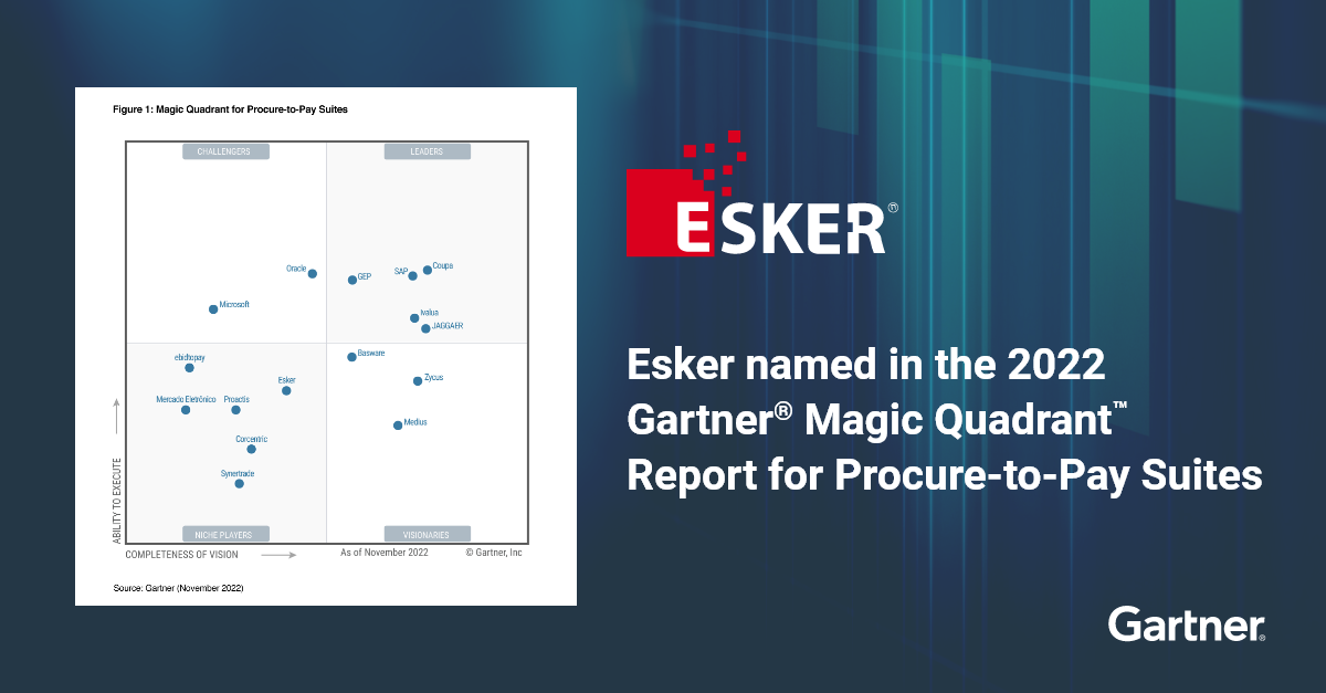 Esker Placed in 2022 Gartner® Magic Quadrant™ for ProcuretoPay